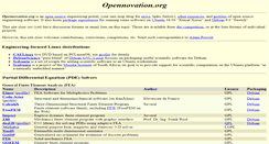Desktop Screenshot of opennovation.org